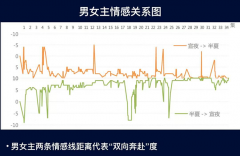 <b>过对折专利申AI手艺立异</b>